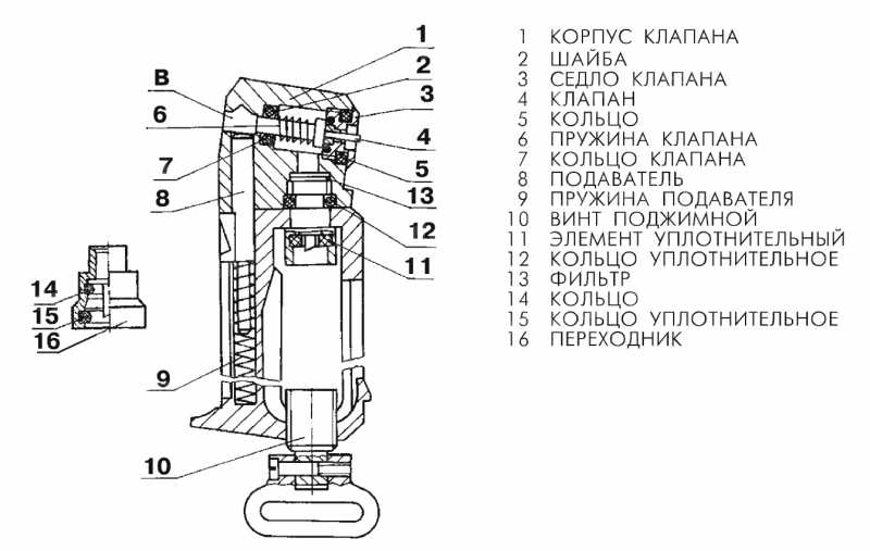 инструкция по разборке пистолета лидер