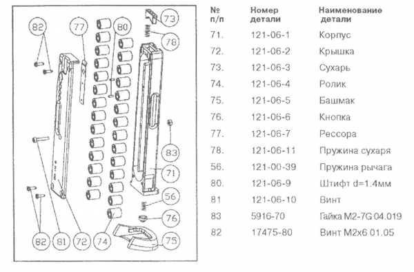 Взрыв схема аникс 101