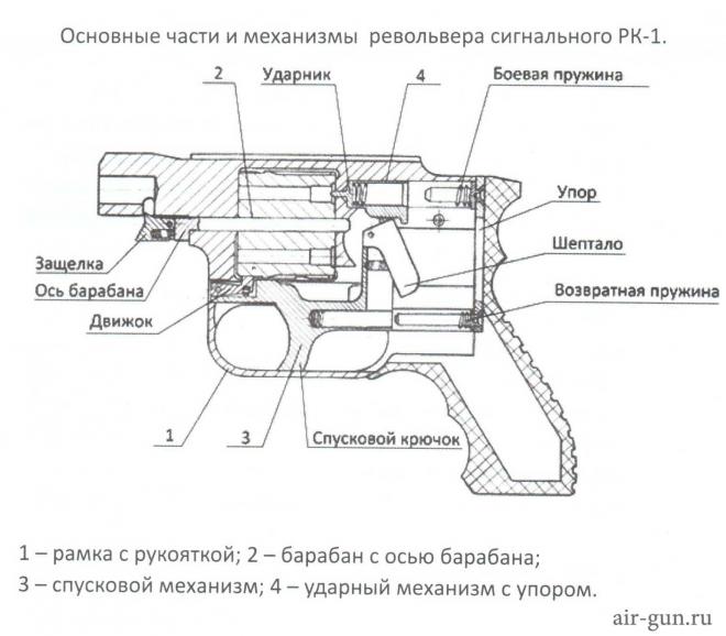 Схема водяного пистолета