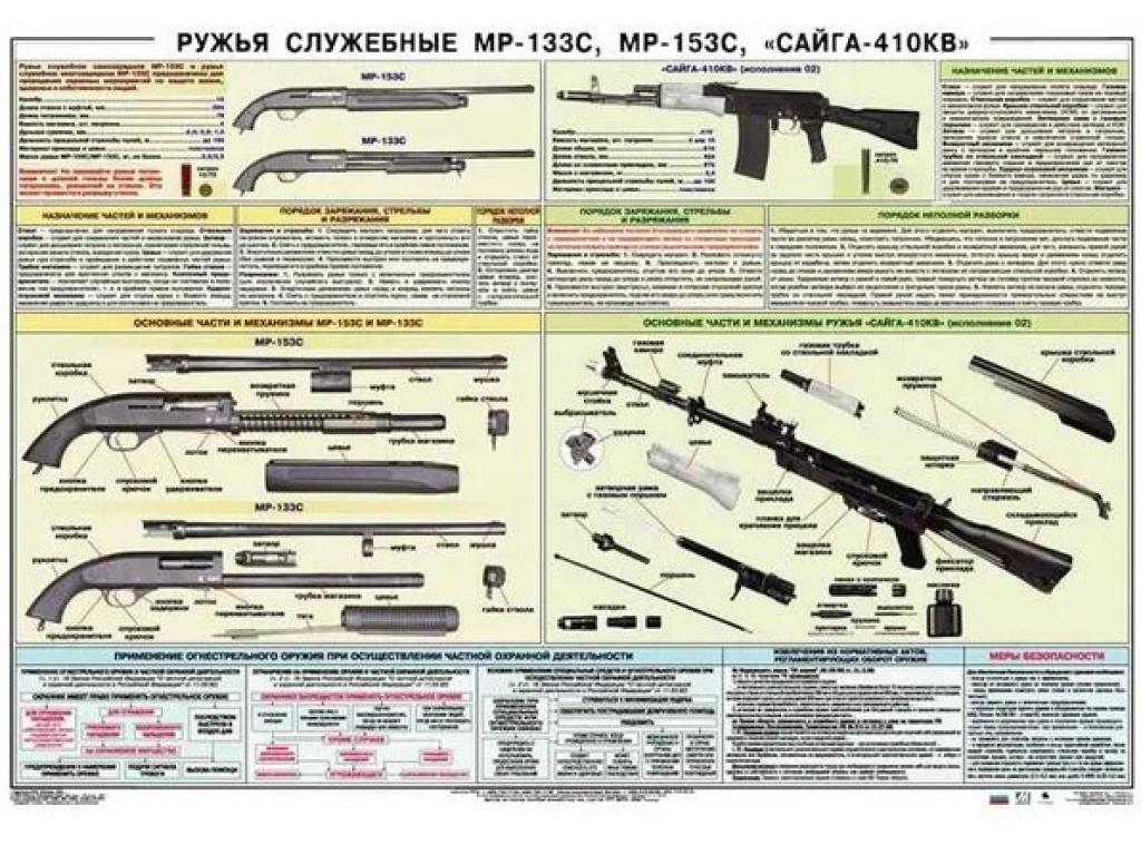 Сайга 410к схема