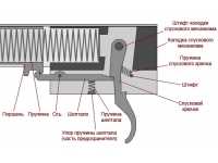 Колодка механизма спускового в сборе к МР 512 М