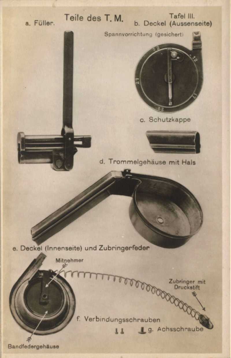 Книга 1917г. Нашёл 7 листов с неё, вместе с обложк